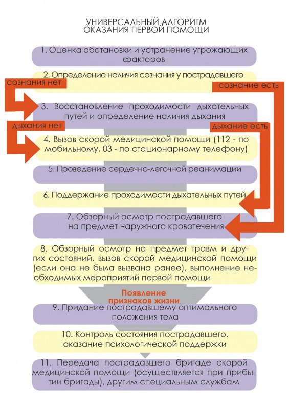 памятка по обеспечению безопасности.